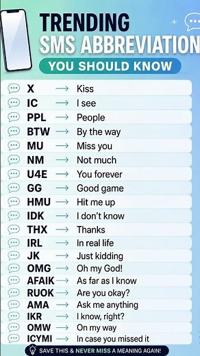 Decoding Text Talk: Trending SMS Abbreviations You Must Know