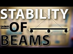 Stability of 2D Structures | Lecture - 21