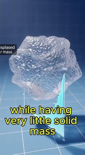Why Aerogel Is Lighter Than Air (Almost) 🤔 #shorts #viral #science #facts