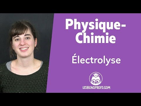 Électrolyse - Physique-Chimie - Terminale - Les Bons Profs