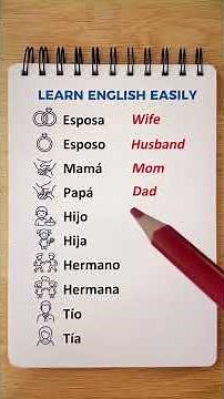 VOCABULARIO BÁSICO EN INGLÉS – APRENDE INGLÉS PARA PRINCIPIANTES 📖🇺🇸🤩 #ingles #aprenderingles