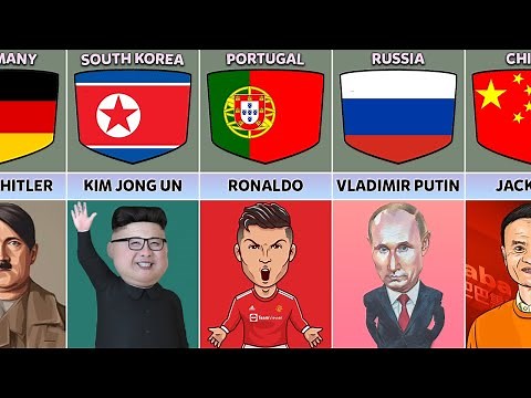 Famous People From Different Countries
