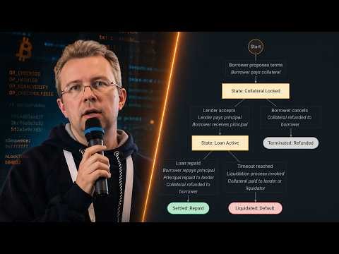 First Bitcoin Lending Protocol Built with Simplicity - Live Demo on Liquid Testnet