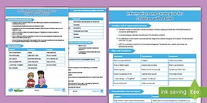 An Introduction to ADHD