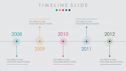 Animated PowerPoint Timeline Template - PowerPoint School