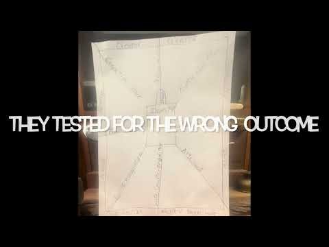 Architect of Alignment ( Psychological framework)