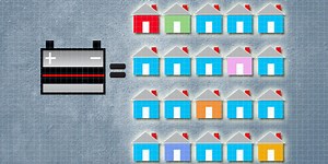 MIT Researchers Turn Used Car Batteries into Solar Cells