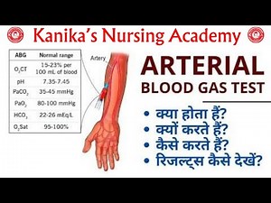 🩺 ABG Interpretation Made Easy | Learn with Dr. Kanika! 🩺