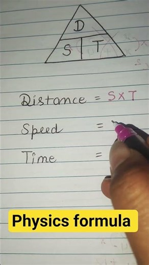 Relation among distance, speed and time.#physics #physicsfundamentals