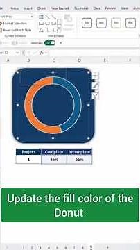 Excel: The Donut Chart Revolution