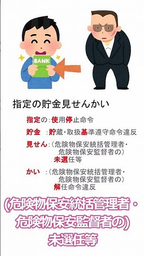 危険物乙４・使用停止命令の語呂合わせ【乙種第４類危険物取扱者講座】