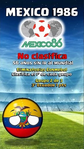 ECUADOR en los mundiales COUNTRYBALL 1930-2022