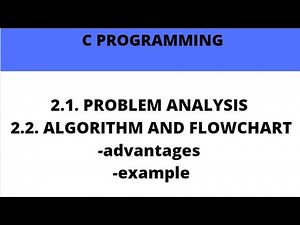 2.1. PROBLEM ANALYSIS and 2.2. ALGORITHM AND FLOWCHARTING #cprogramming #ioe