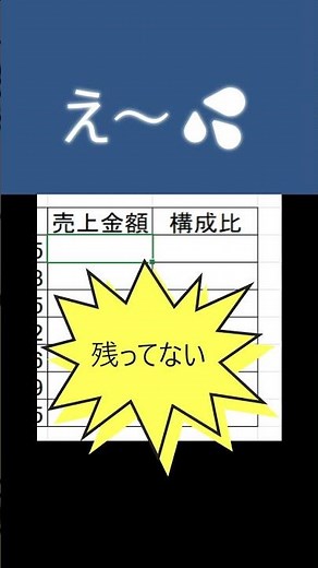 まさかのフリーズ？そうなる前にCtrl＋S