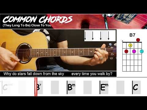(They Long To be) Close To You - Carpenters | EASY GUITAR LESSON | Scrolling Chords & Lyrics