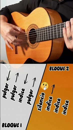Very easy Rumba rhythm tutorial and chords