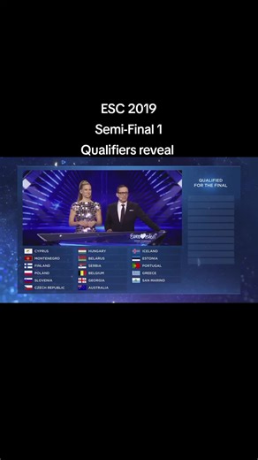 ESC 2019 S-F 1 Qualifiers reveal #eurovision