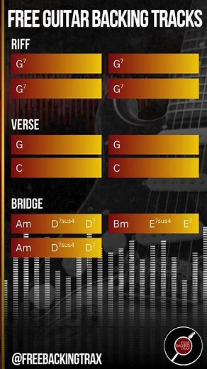 Free Guitar Backing Track | Pop in G Major | Practice & Jam