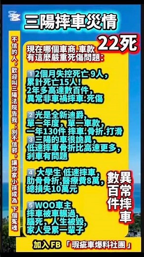 全新迪爵、瘦迪、Woo、Jet、曼巴、DRG、WOO、Vivo 等9車有瑕疵