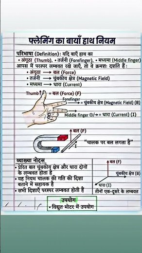 🧲 Fleming’s Rules in 1 Minute: Left Hand vs Right Hand!