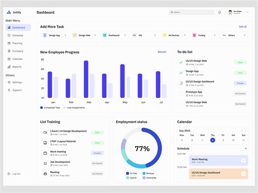 Employee Onboarding Dashboard 👥📋