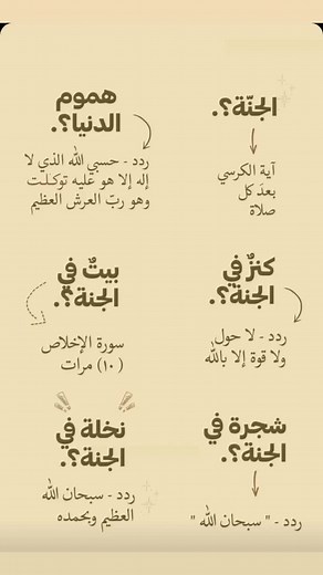 Exploring Daily Arabic Expressions and Their Meanings