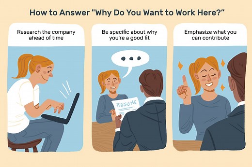 How to Answer Questions About Why You Want the Job