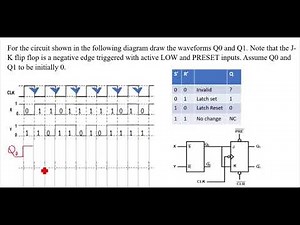 SR latch and negative edge triggered JK Flip flop
