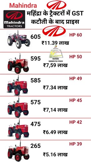 Mahindra tractor prices after GST cut? महिंद्रा के ट्रैक्टरों में GST कटौती के बाद प्राइस #EXAM #GK