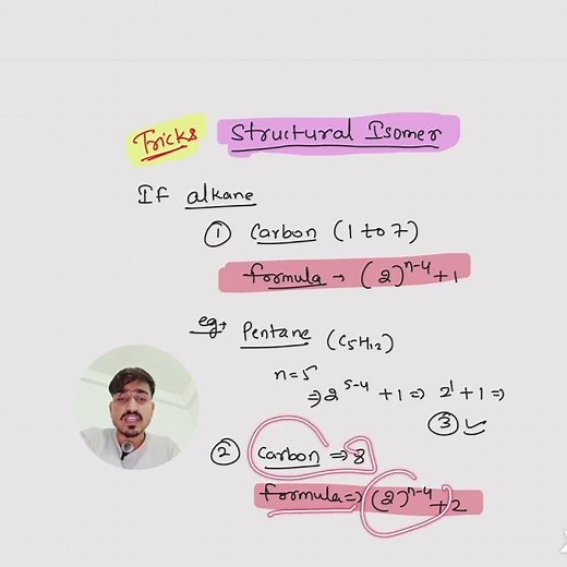 Structural Isomerism Tricks in 1 Minute 🚀 | Class 10 Chemistry | Easy Learning By Rohit sir😎#board