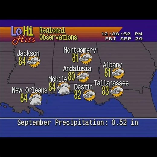 '90s Weather Just As You Remember! ‪@lohihits‬ #90s #1990s #weatherchannel