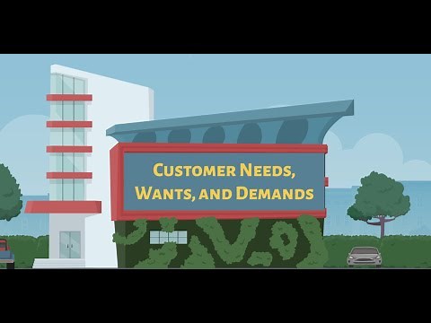 Customer Needs, Wants and Demands: Explained