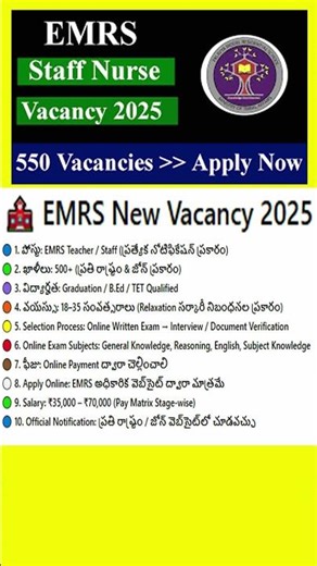EMRS New Vacancy 2025 - Age, Eligibility, Exam Pattern, Syllabus, Batch by Himanshi Singh