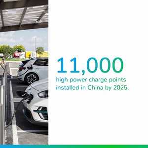 4.1K views · 201 reactions |   Delivering on our ambition to help drive sustainable transport, we’ve joined forces with China Three Gorges Corporation to grow a network of high-power charge points for electric vehicles in Wuhan  Find out more here: https://tot.al/3CQBMiz | TotalEnergies | Facebook