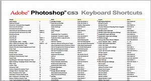 Introduction To Photoshop Cs3