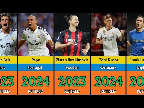Bye Bye👋😭 - Best Footballers Retired in Every Year (2000-2025)