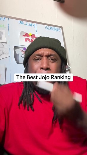 JoJo's Bizarre Adventure Character Rankings