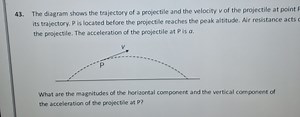 The diagram shows the trajectory of a projectile and the veloci... | Filo