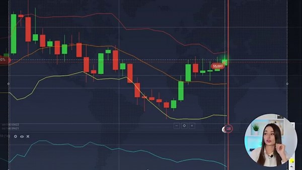 COMMENT GAGNER DE L'ARGENT EN LIGNE | IQ OPTION