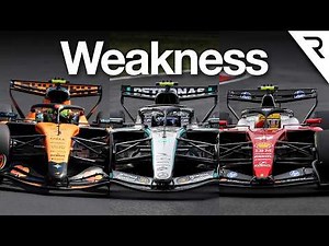 The main weakness of every 2026 F1 team revealed