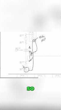 How Restricted Earth Fault (REF) Protection Works