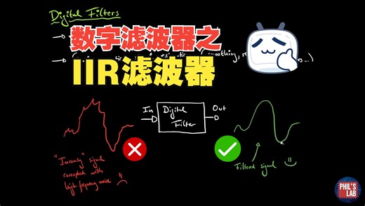 【数字滤波器设计-3】IIR滤波器的设计
