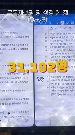 내가 구독자 31,102명이 필요한 이유 (창세기 2:6)