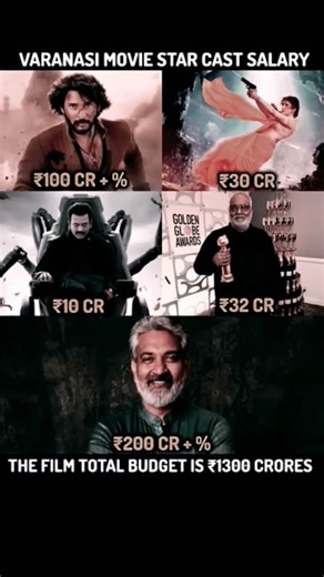 Varanasi Star Cast Salary Il#film#movie#upcomingmovie#varanasi#maheshbabu#priyankachopra#star