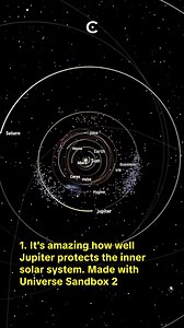 Top 4 gravity videos by Cosmoknowledge (pt.2). | Cosmoknowledge