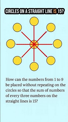 add the numbers riddle #education #riddles #challenge #education #puzzle #games