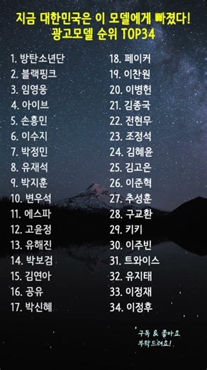지금 대한민국은 이 모델에게 빠졌다! 광고모델 순위 TOP34 🌟 #광고모델순위