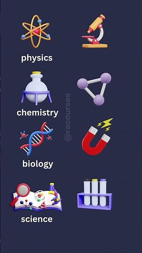 Science vocabulary words