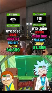 😭KEEP TRYING😭 RTX 5090 and the RTX 3090 with the Best game 2026 Battlefield 6 #gaming