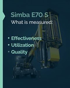 56 reactions | The recipe for success: Track effectiveness, utilization and quality. Evaluate and optimize accordingly. Simba E70 S truly shines its lights on process management! Want to learn more about process management with Simba E70 S? Click here: https://www.epiroc.com/en-uk/products/drill-rigs/production-drill-rigs/simba-e70-s #epirocunderground #simbae70s #productiondrilling #automation #processmanagement #simba | Epiroc Underground Mining and Tunneling | Facebook